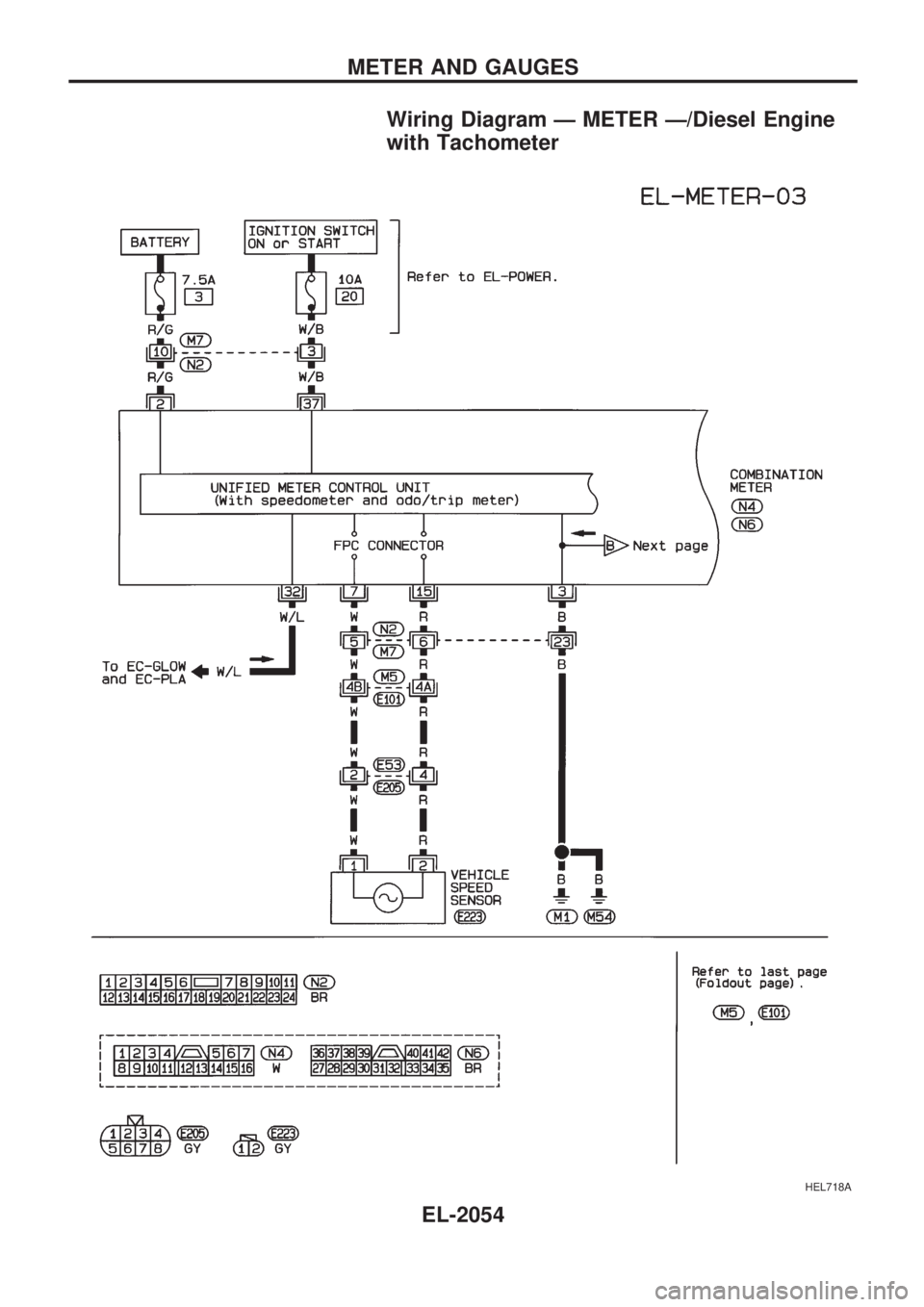 NISSAN PICK-UP 1999  Repair Manual Wiring Diagram Ð METER Ð/Diesel Engine
with Tachometer
HEL718A
METER AND GAUGES
EL-2054 