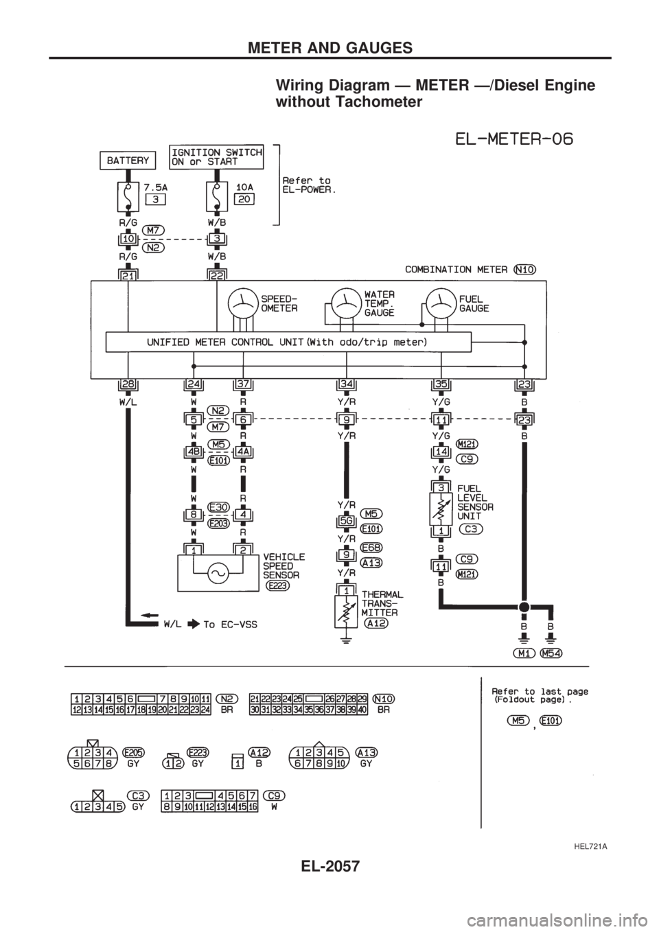 NISSAN PICK-UP 1999  Repair Manual Wiring Diagram Ð METER Ð/Diesel Engine
without Tachometer
HEL721A
METER AND GAUGES
EL-2057 
