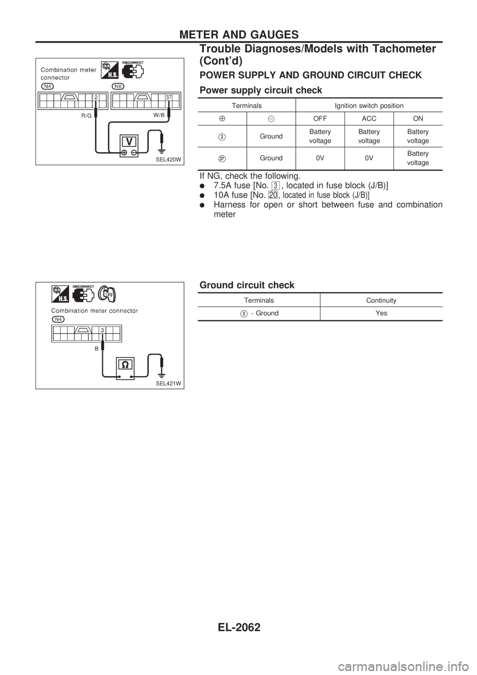 NISSAN PICK-UP 1999  Repair Manual POWER SUPPLY AND GROUND CIRCUIT CHECK
Power supply circuit check
Terminals Ignition switch position
Å@OFF ACC ON
V2GroundBattery
voltageBattery
voltageBattery
voltage
V37Ground 0V 0VBattery
voltage
I