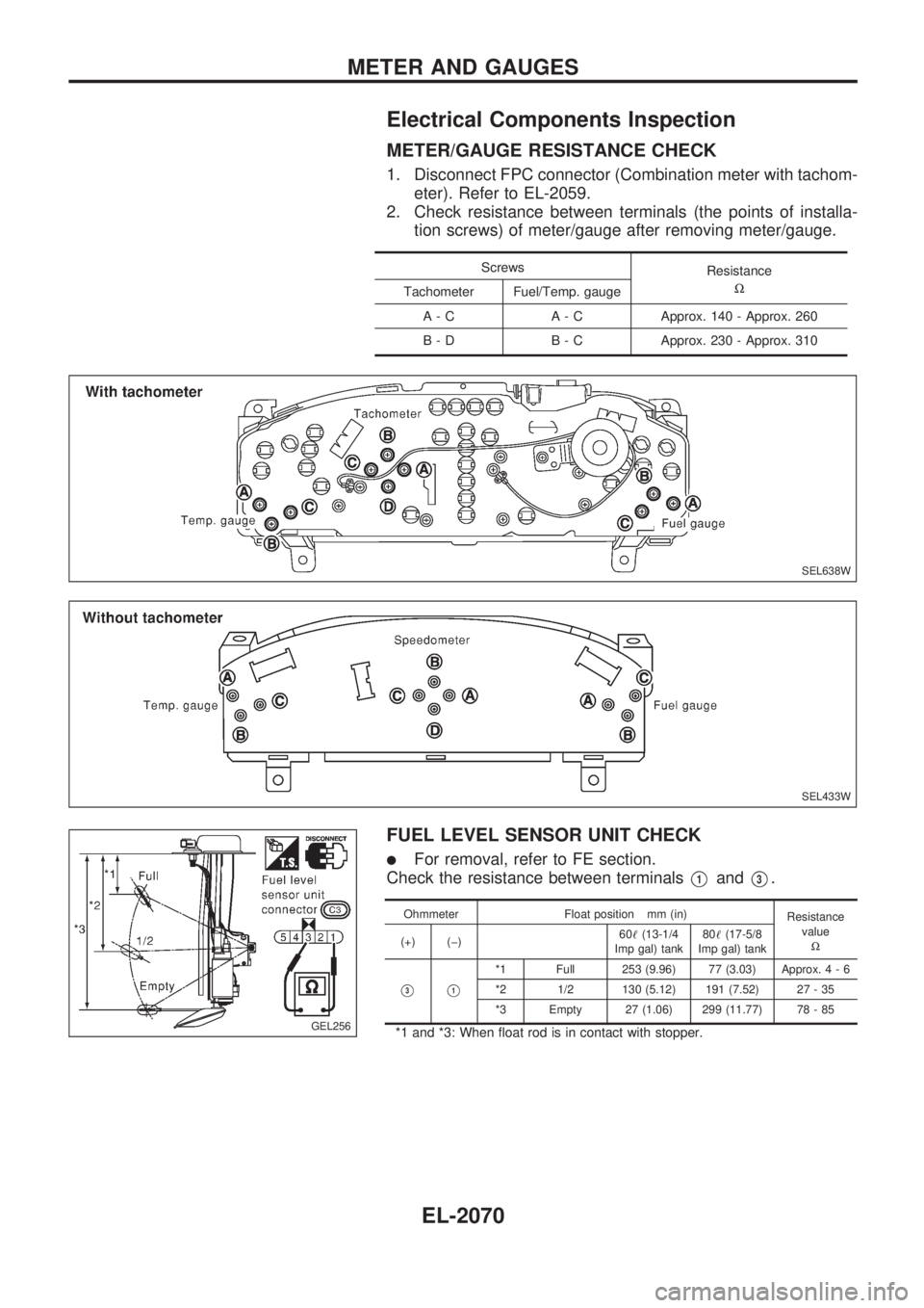 NISSAN PICK-UP 1999  Repair Manual Electrical Components Inspection
METER/GAUGE RESISTANCE CHECK
1. Disconnect FPC connector (Combination meter with tachom-
eter). Refer to EL-2059.
2. Check resistance between terminals (the points of 