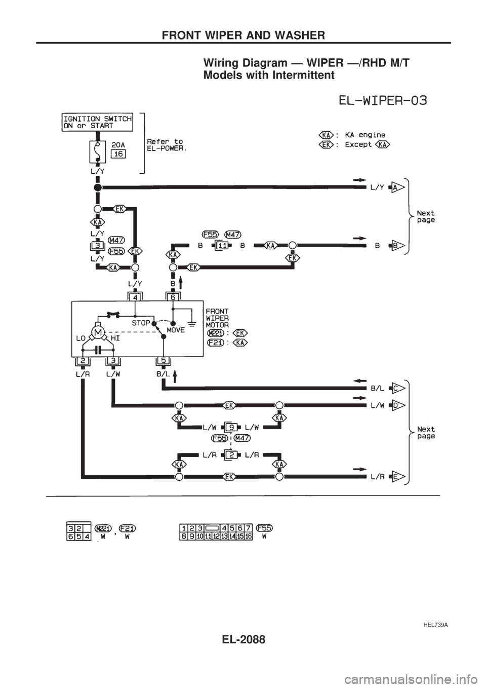 NISSAN PICK-UP 1999 Repair Manual Wiring Diagram Ð WIPER Ð/RHD M/T
Models with Intermittent
HEL739A
FRONT WIPER AND WASHER
EL-2088 NISSAN PICK-UP 1999 Repair Manual Wiring Diagram Ð WIPER Ð/RHD M/T
Models with Intermittent
HEL739A
FRONT WIPER AND WASHER
EL-2088