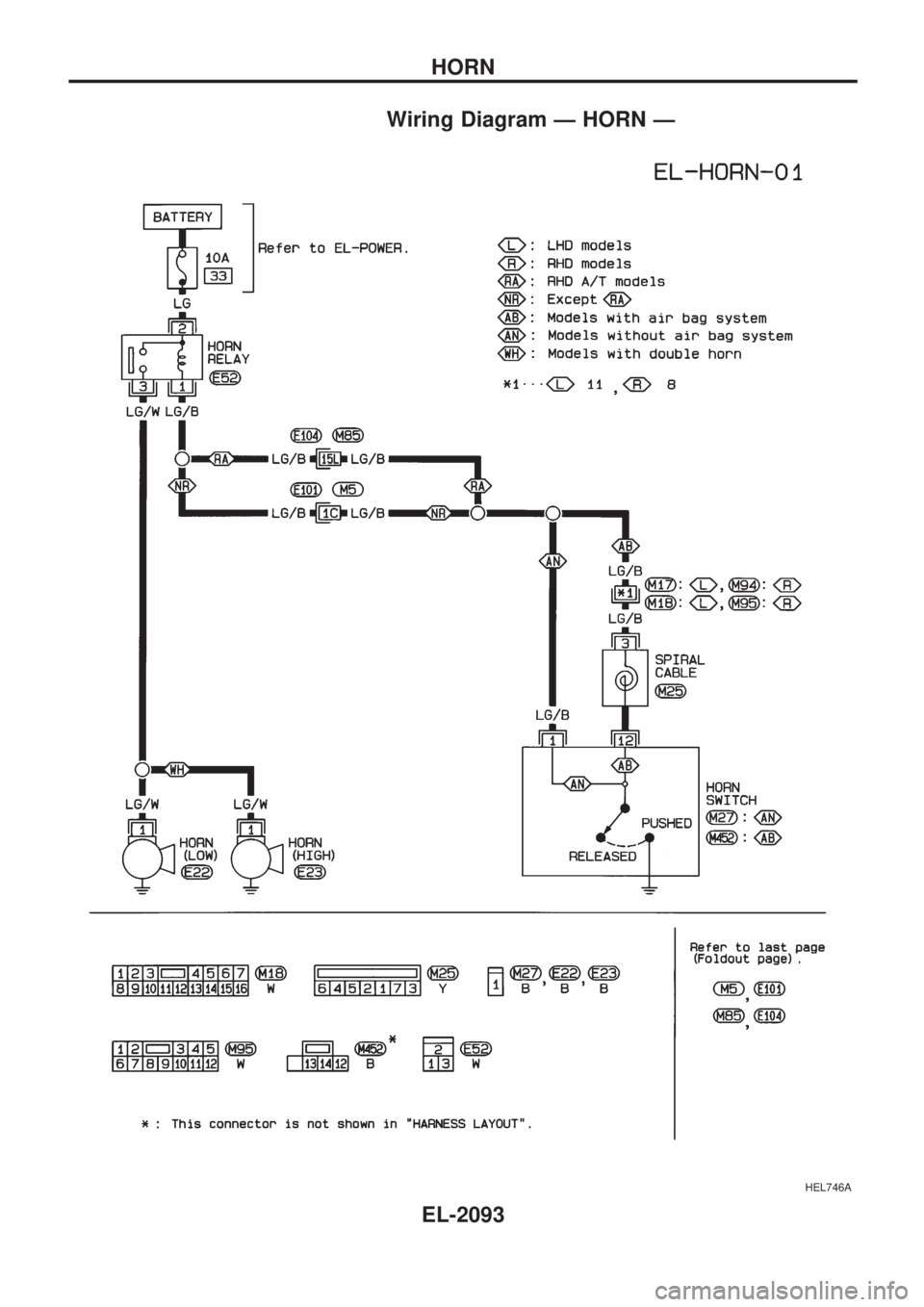 NISSAN PICK-UP 1999 Repair Manual Wiring Diagram Ð HORN Ð
HEL746A
HORN
EL-2093 NISSAN PICK-UP 1999 Repair Manual Wiring Diagram Ð HORN Ð
HEL746A
HORN
EL-2093