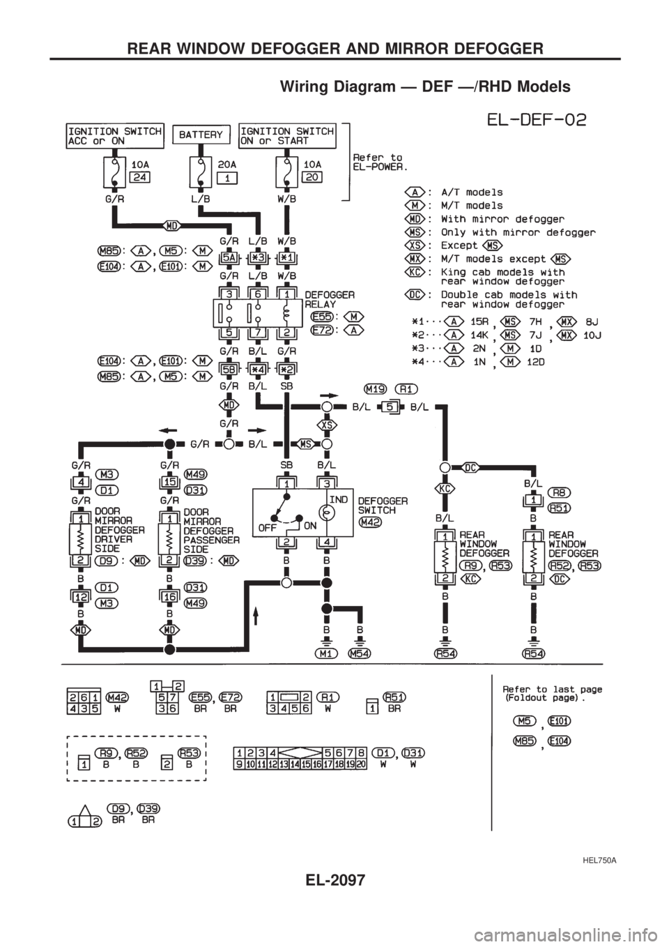 NISSAN PICK-UP 1999 Repair Manual Wiring Diagram Ð DEF Ð/RHD Models
HEL750A
REAR WINDOW DEFOGGER AND MIRROR DEFOGGER
EL-2097 NISSAN PICK-UP 1999 Repair Manual Wiring Diagram Ð DEF Ð/RHD Models
HEL750A
REAR WINDOW DEFOGGER AND MIRROR DEFOGGER
EL-2097