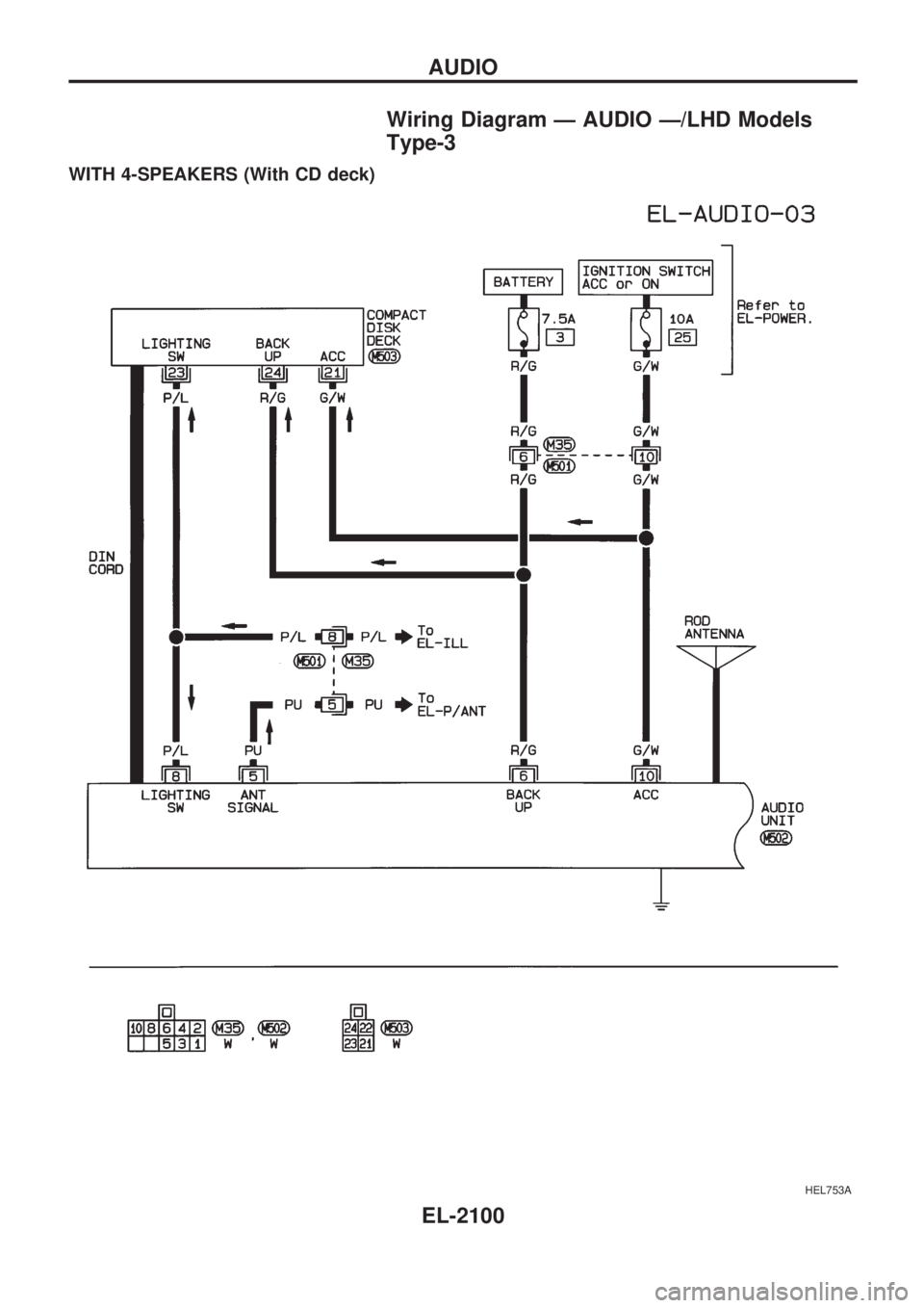 NISSAN PICK-UP 1999 Repair Manual Wiring Diagram Ð AUDIO Ð/LHD Models
Type-3
WITH 4-SPEAKERS (With CD deck)
HEL753A
AUDIO
EL-2100 NISSAN PICK-UP 1999 Repair Manual Wiring Diagram Ð AUDIO Ð/LHD Models
Type-3
WITH 4-SPEAKERS (With CD deck)
HEL753A
AUDIO
EL-2100