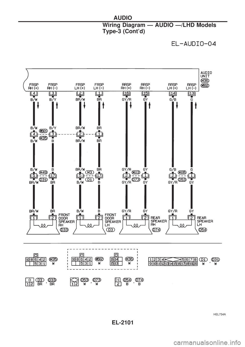 NISSAN PICK-UP 1999 Repair Manual HEL754A
AUDIO
Wiring Diagram Ð AUDIO Ð/LHD Models
Type-3 (Contd)
EL-2101 NISSAN PICK-UP 1999 Repair Manual HEL754A
AUDIO
Wiring Diagram Ð AUDIO Ð/LHD Models
Type-3 (Contd)
EL-2101