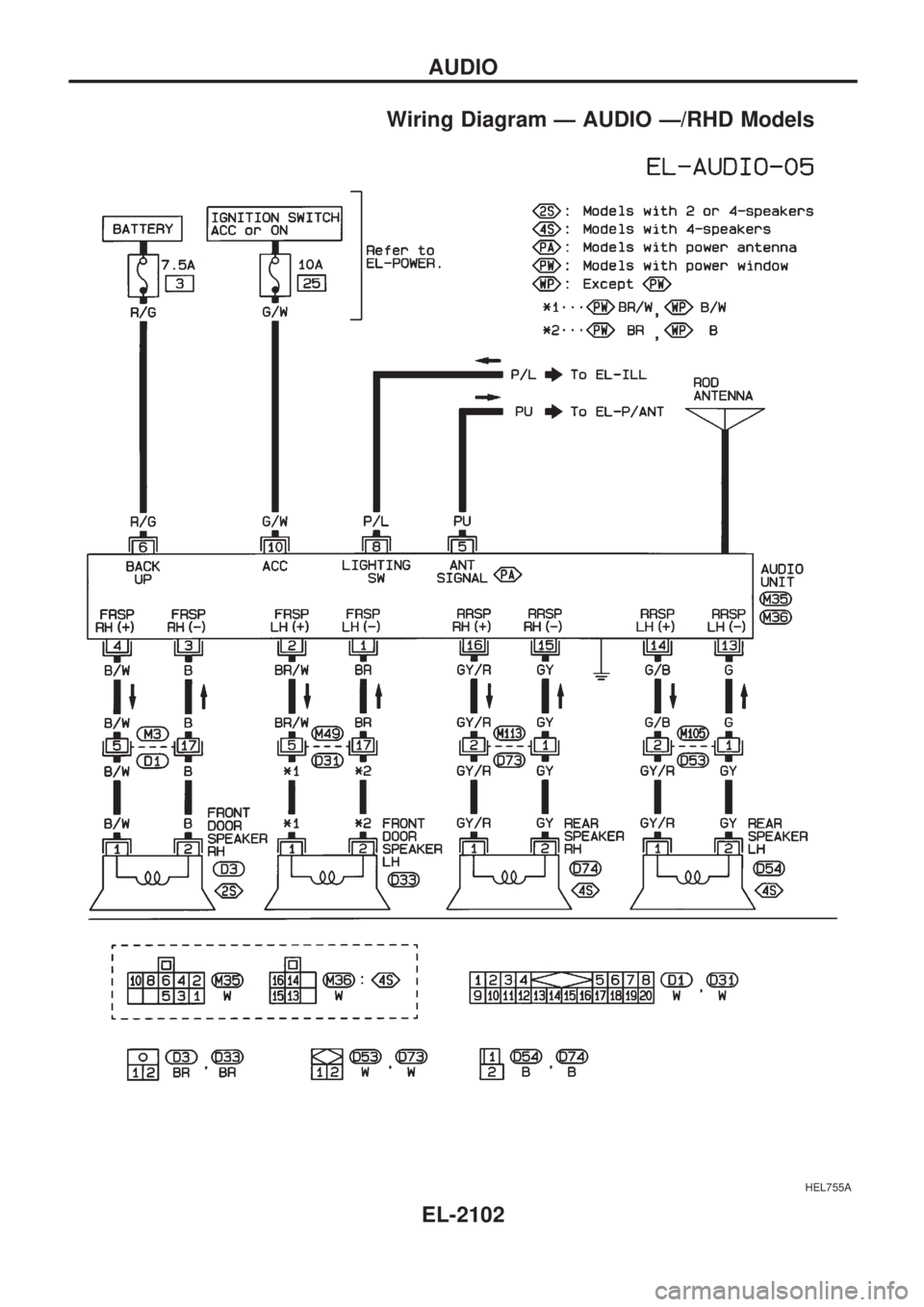 NISSAN PICK-UP 1999  Repair Manual Wiring Diagram Ð AUDIO Ð/RHD Models
HEL755A
AUDIO
EL-2102 