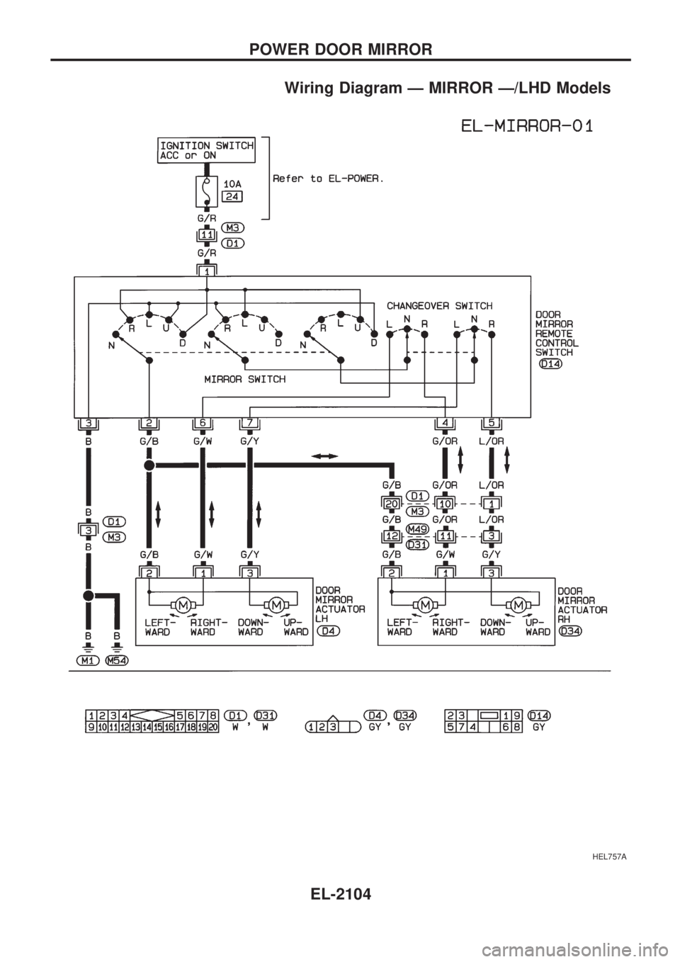 NISSAN PICK-UP 1999  Repair Manual Wiring Diagram Ð MIRROR Ð/LHD Models
HEL757A
POWER DOOR MIRROR
EL-2104 
