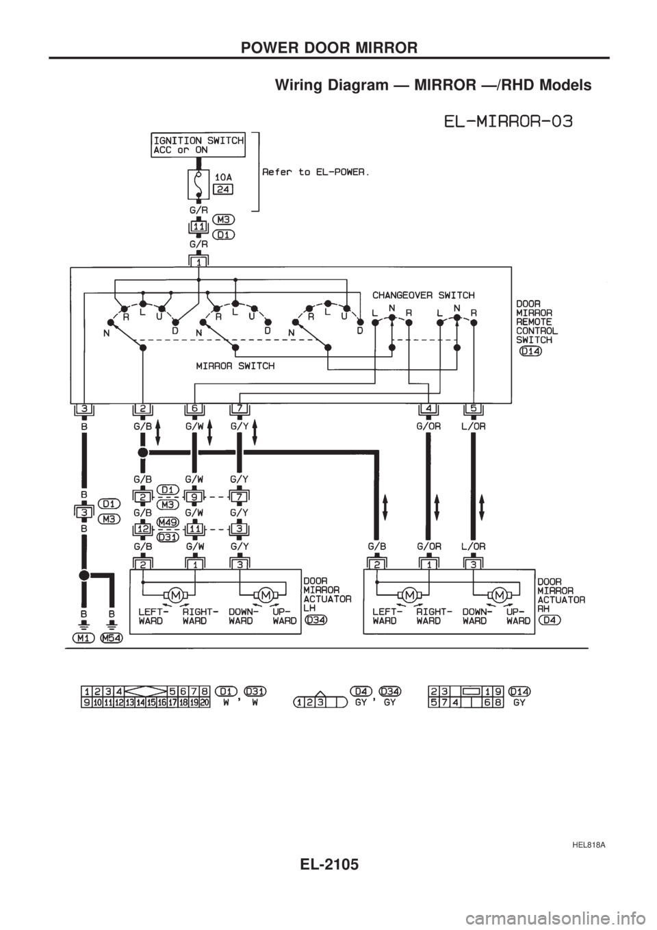 NISSAN PICK-UP 1999  Repair Manual Wiring Diagram Ð MIRROR Ð/RHD Models
HEL818A
POWER DOOR MIRROR
EL-2105 