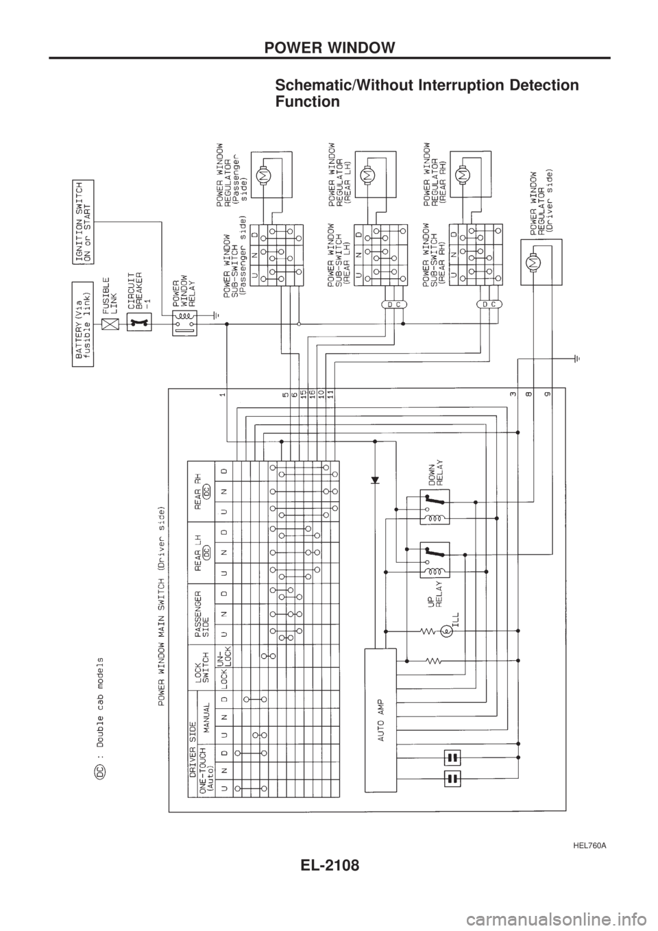 NISSAN PICK-UP 1999  Repair Manual Schematic/Without Interruption Detection
Function
HEL760A
POWER WINDOW
EL-2108 