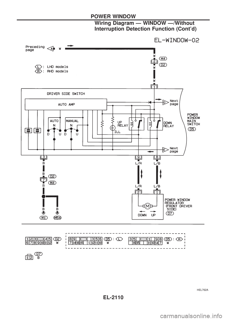 NISSAN PICK-UP 1999  Repair Manual HEL762A
POWER WINDOW
Wiring Diagram Ð WINDOW Ð/Without
Interruption Detection Function (Contd)
EL-2110 
