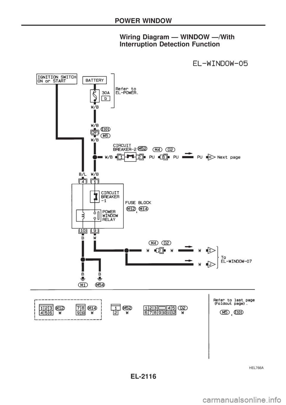 NISSAN PICK-UP 1999 Repair Manual Wiring Diagram Ð WINDOW Ð/With
Interruption Detection Function
HEL766A
POWER WINDOW
EL-2116 NISSAN PICK-UP 1999 Repair Manual Wiring Diagram Ð WINDOW Ð/With
Interruption Detection Function
HEL766A
POWER WINDOW
EL-2116