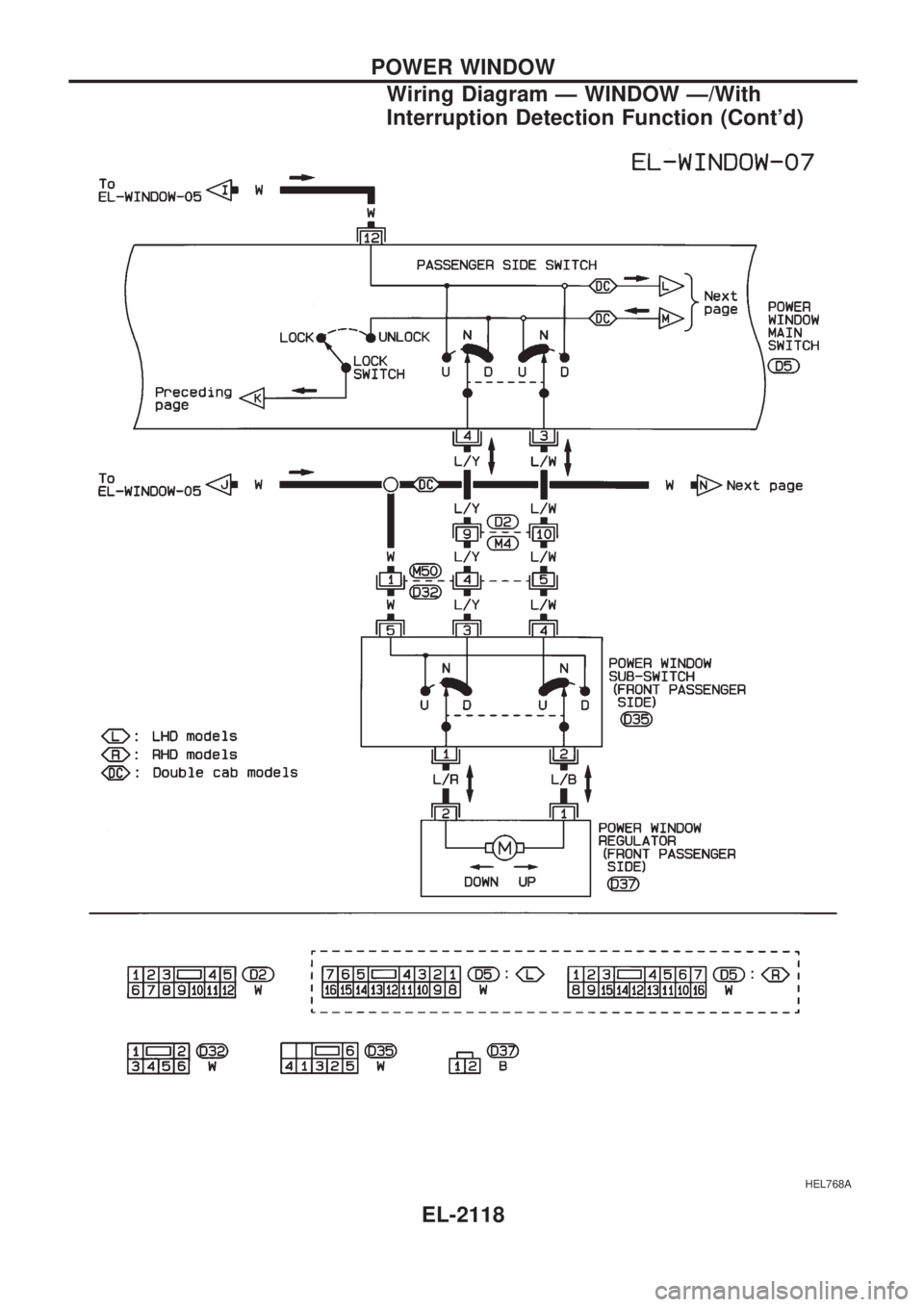 NISSAN PICK-UP 1999 Repair Manual HEL768A
POWER WINDOW
Wiring Diagram Ð WINDOW Ð/With
Interruption Detection Function (Contd)
EL-2118 NISSAN PICK-UP 1999 Repair Manual HEL768A
POWER WINDOW
Wiring Diagram Ð WINDOW Ð/With
Interruption Detection Function (Contd)
EL-2118