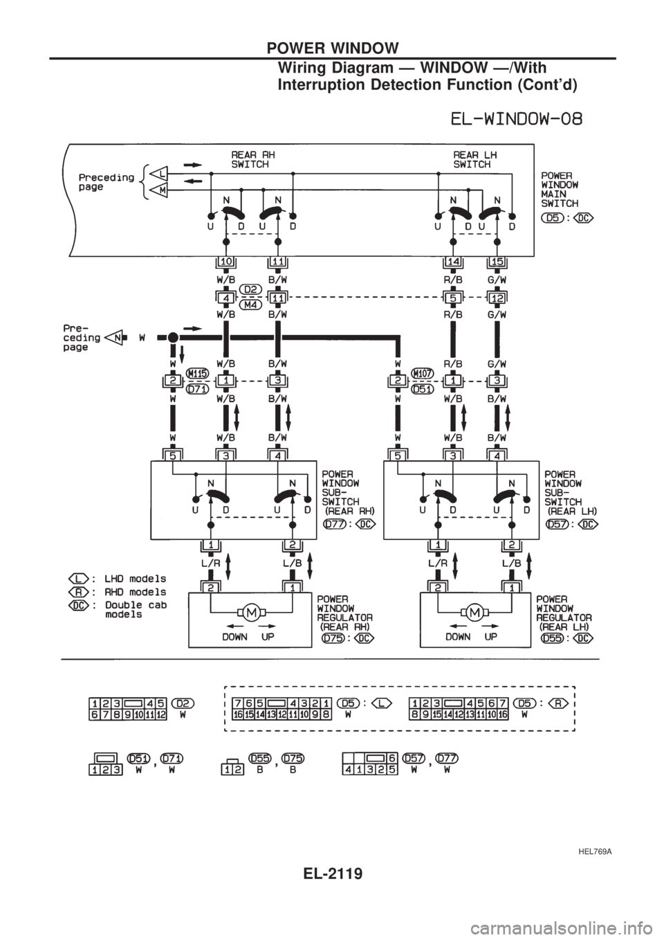 NISSAN PICK-UP 1999 Repair Manual HEL769A
POWER WINDOW
Wiring Diagram Ð WINDOW Ð/With
Interruption Detection Function (Contd)
EL-2119 NISSAN PICK-UP 1999 Repair Manual HEL769A
POWER WINDOW
Wiring Diagram Ð WINDOW Ð/With
Interruption Detection Function (Contd)
EL-2119
