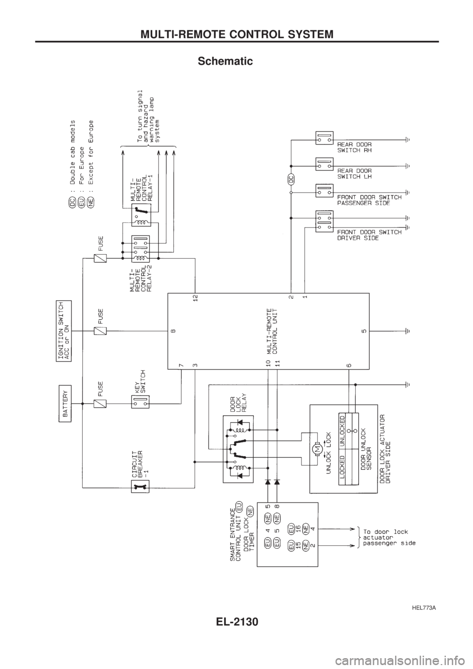 NISSAN PICK-UP 1999  Repair Manual Schematic
HEL773A
MULTI-REMOTE CONTROL SYSTEM
EL-2130 