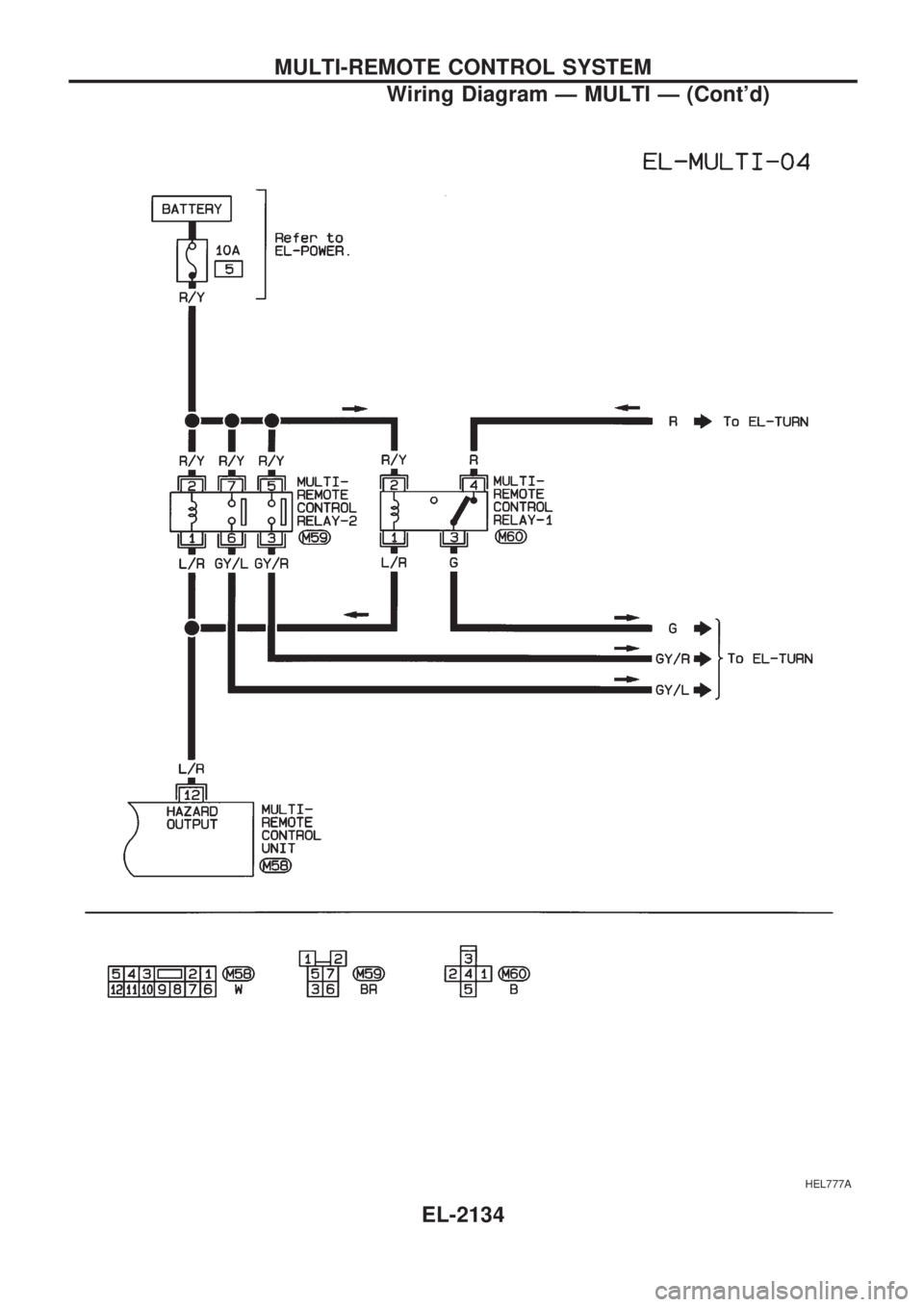NISSAN PICK-UP 1999 Repair Manual HEL777A
MULTI-REMOTE CONTROL SYSTEM
Wiring Diagram Ð MULTI Ð (Contd)
EL-2134 NISSAN PICK-UP 1999 Repair Manual HEL777A
MULTI-REMOTE CONTROL SYSTEM
Wiring Diagram Ð MULTI Ð (Contd)
EL-2134
