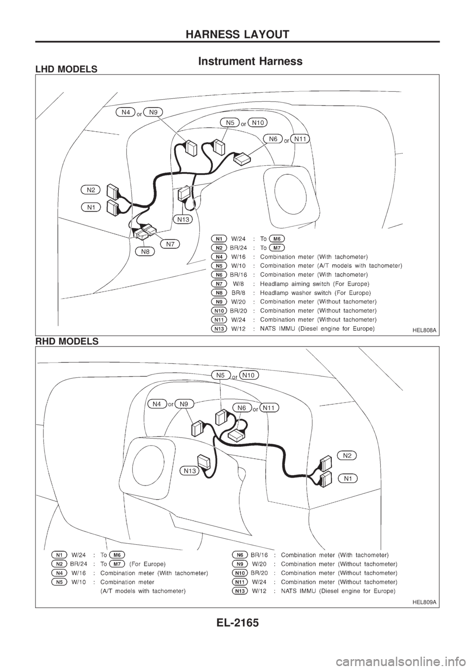 NISSAN PICK-UP 1999 Repair Manual Instrument HarnessLHD MODELS
RHD MODELS
HEL808A
HEL809A
HARNESS LAYOUT
EL-2165 NISSAN PICK-UP 1999 Repair Manual Instrument HarnessLHD MODELS
RHD MODELS
HEL808A
HEL809A
HARNESS LAYOUT
EL-2165