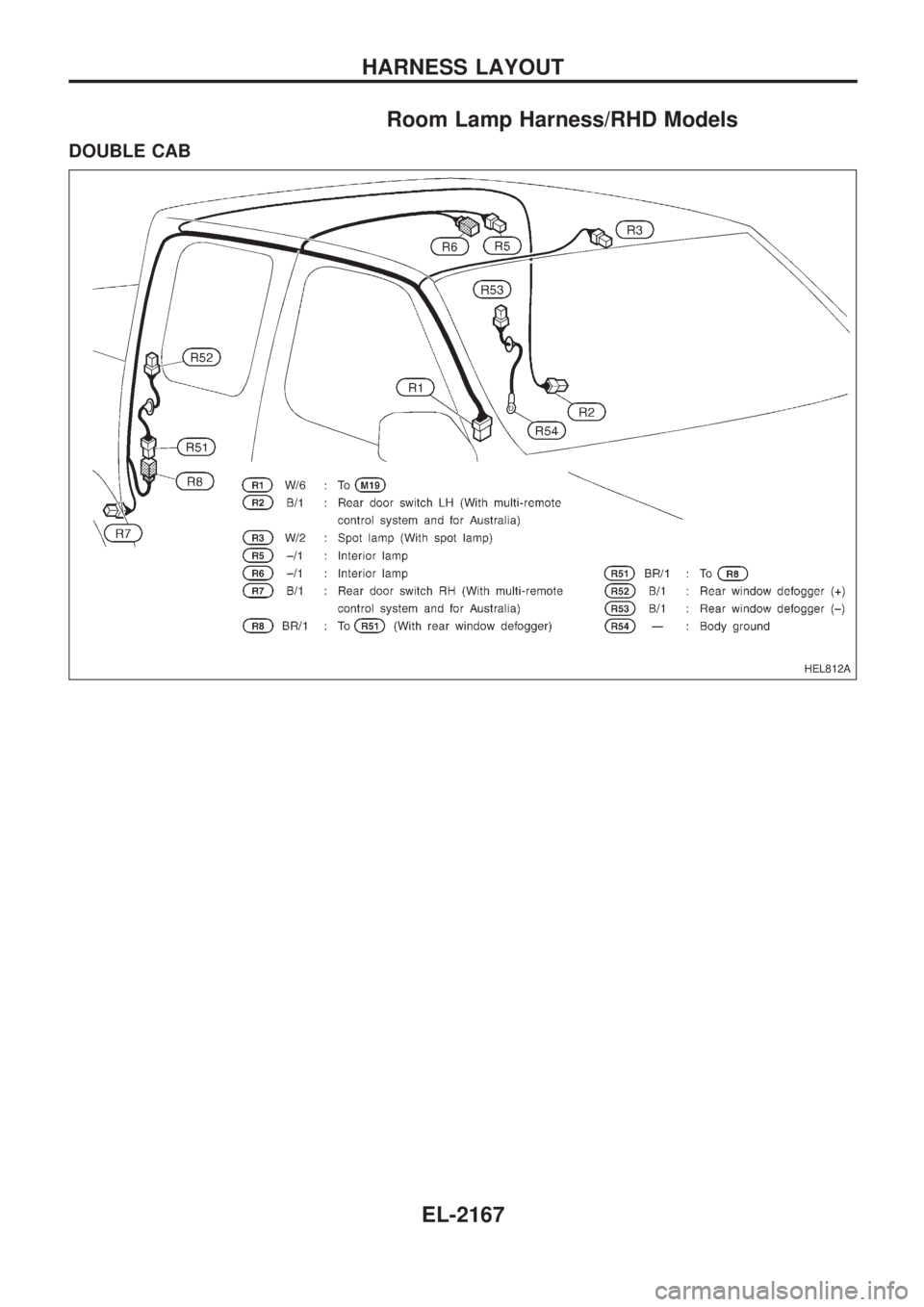 NISSAN PICK-UP 1999 Repair Manual Room Lamp Harness/RHD Models
DOUBLE CAB
HEL812A
HARNESS LAYOUT
EL-2167 NISSAN PICK-UP 1999 Repair Manual Room Lamp Harness/RHD Models
DOUBLE CAB
HEL812A
HARNESS LAYOUT
EL-2167