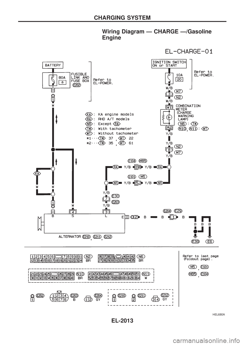 NISSAN PICK-UP 1999 Repair Manual Wiring Diagram Ð CHARGE Ð/Gasoline
Engine
HEL680A
CHARGING SYSTEM
EL-2013 NISSAN PICK-UP 1999 Repair Manual Wiring Diagram Ð CHARGE Ð/Gasoline
Engine
HEL680A
CHARGING SYSTEM
EL-2013