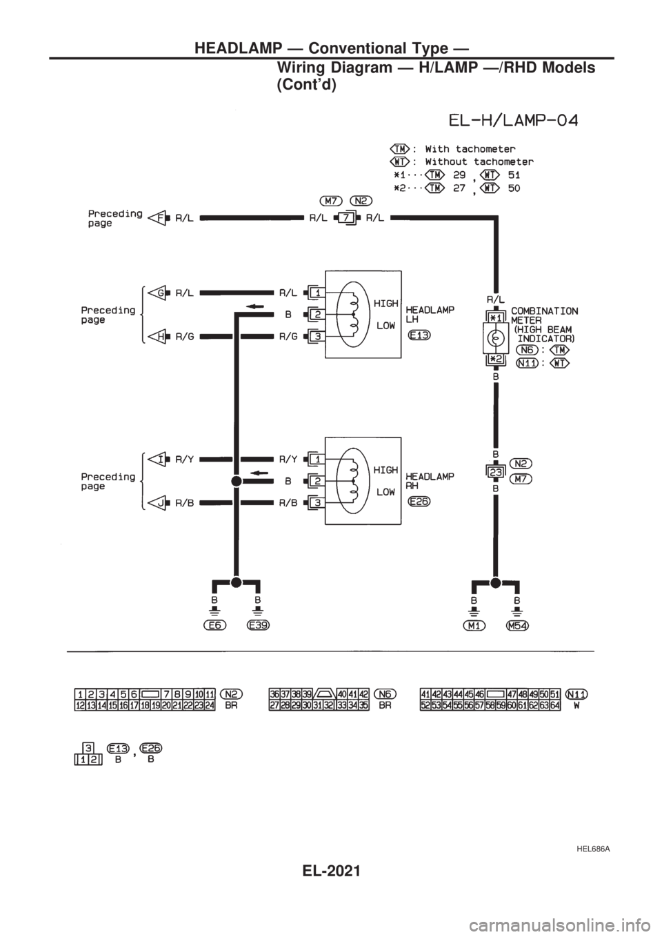 NISSAN PICK-UP 1999 Repair Manual HEL686A
HEADLAMP Ð Conventional Type Ð
Wiring Diagram Ð H/LAMP Ð/RHD Models
(Contd)
EL-2021 NISSAN PICK-UP 1999 Repair Manual HEL686A
HEADLAMP Ð Conventional Type Ð
Wiring Diagram Ð H/LAMP Ð/RHD Models
(Contd)
EL-2021