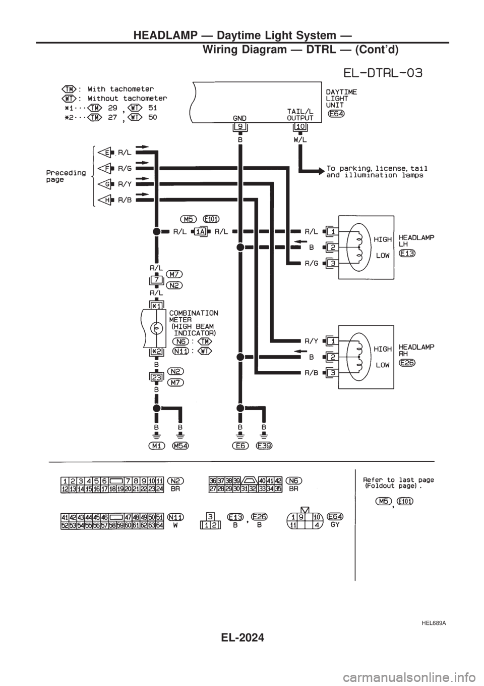 NISSAN PICK-UP 1999 Repair Manual HEL689A
HEADLAMP Ð Daytime Light System Ð
Wiring Diagram Ð DTRL Ð (Contd)
EL-2024 NISSAN PICK-UP 1999 Repair Manual HEL689A
HEADLAMP Ð Daytime Light System Ð
Wiring Diagram Ð DTRL Ð (Contd)
EL-2024