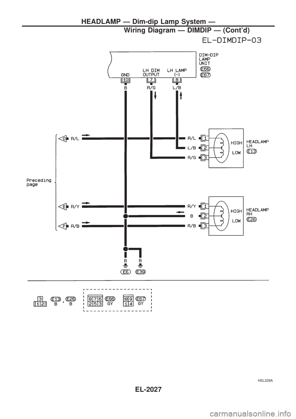 NISSAN PICK-UP 1999 Repair Manual HEL329A
HEADLAMP Ð Dim-dip Lamp System Ð
Wiring Diagram Ð DIMDIP Ð (Contd)
EL-2027 NISSAN PICK-UP 1999 Repair Manual HEL329A
HEADLAMP Ð Dim-dip Lamp System Ð
Wiring Diagram Ð DIMDIP Ð (Contd)
EL-2027