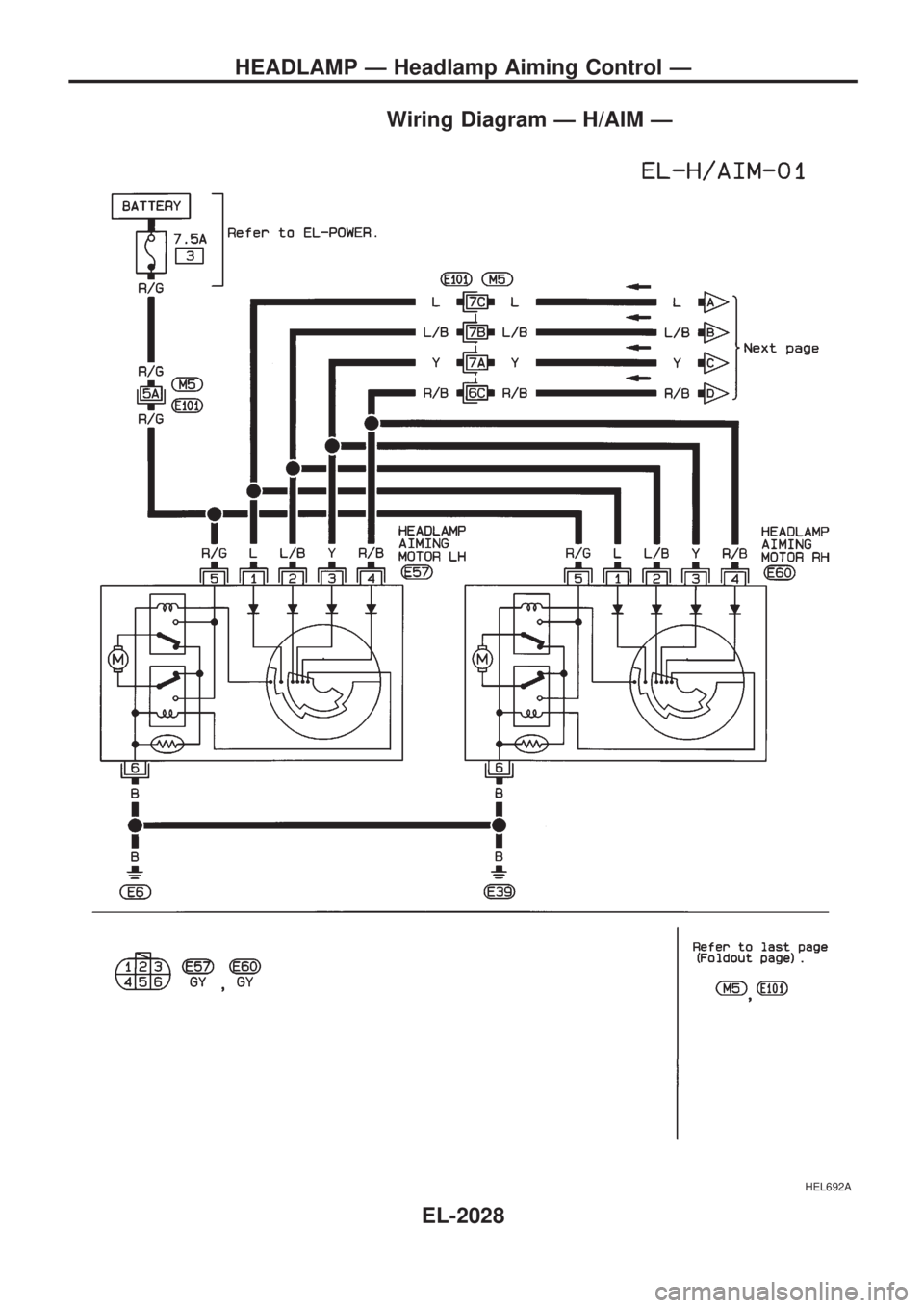 NISSAN PICK-UP 1999 Repair Manual Wiring Diagram Ð H/AIM Ð
HEL692A
HEADLAMP Ð Headlamp Aiming Control Ð
EL-2028 NISSAN PICK-UP 1999 Repair Manual Wiring Diagram Ð H/AIM Ð
HEL692A
HEADLAMP Ð Headlamp Aiming Control Ð
EL-2028
