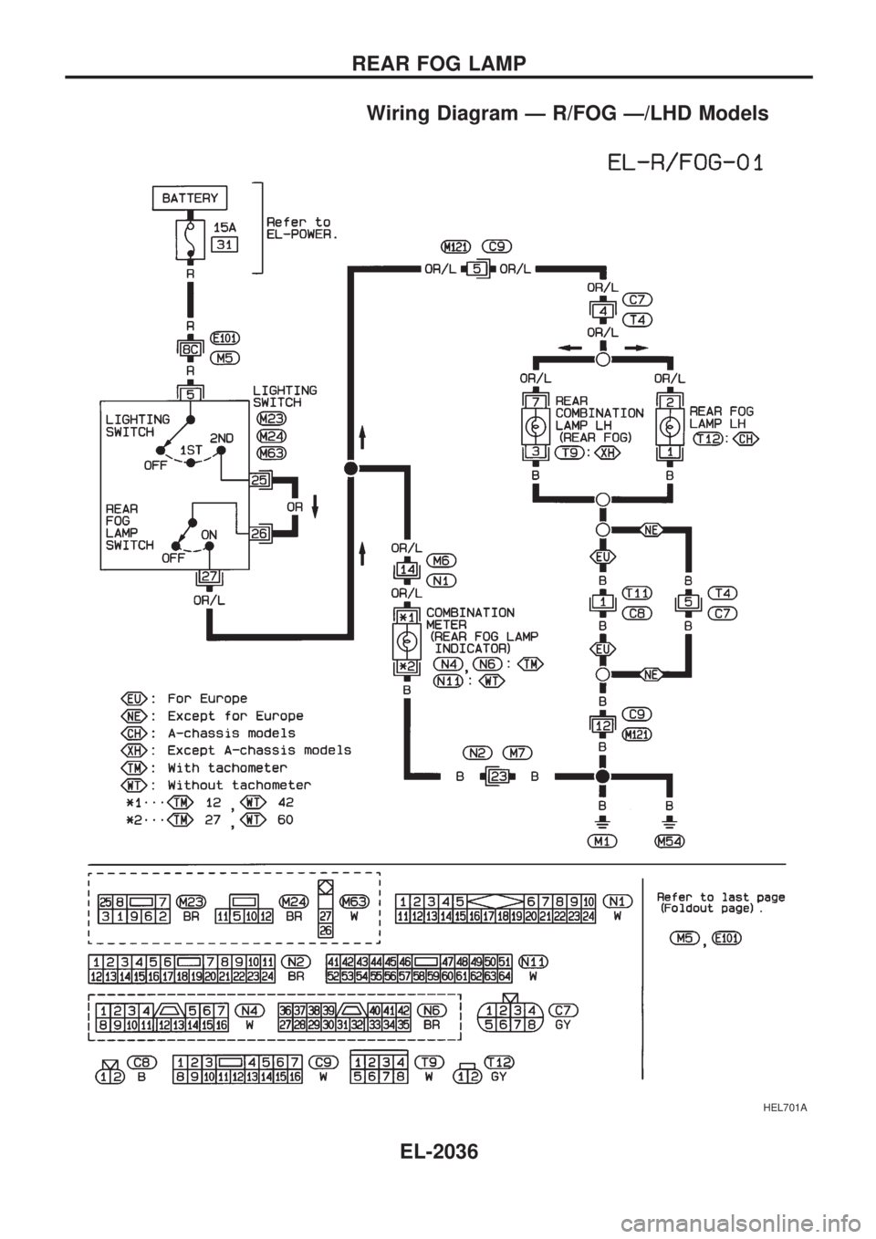 NISSAN PICK-UP 1999 Repair Manual Wiring Diagram Ð R/FOG Ð/LHD Models
HEL701A
REAR FOG LAMP
EL-2036 NISSAN PICK-UP 1999 Repair Manual Wiring Diagram Ð R/FOG Ð/LHD Models
HEL701A
REAR FOG LAMP
EL-2036