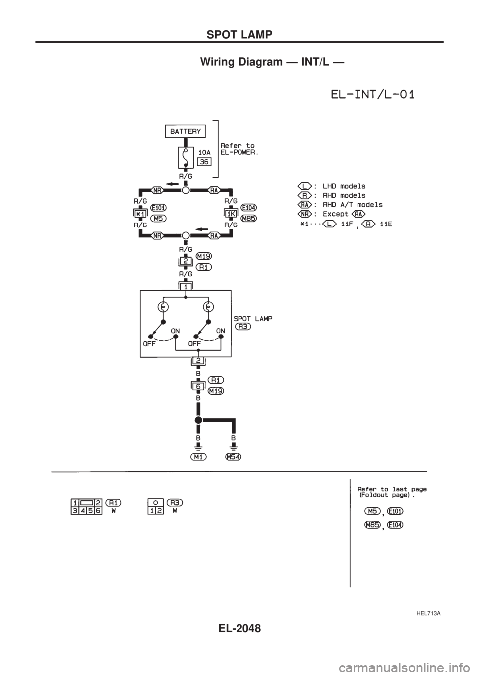 NISSAN PICK-UP 1999 Repair Manual Wiring Diagram Ð INT/L Ð
HEL713A
SPOT LAMP
EL-2048 NISSAN PICK-UP 1999 Repair Manual Wiring Diagram Ð INT/L Ð
HEL713A
SPOT LAMP
EL-2048