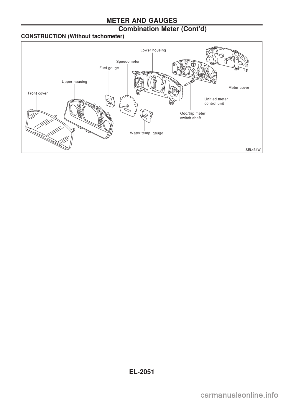 NISSAN PICK-UP 1999  Repair Manual CONSTRUCTION (Without tachometer)
SEL434W
METER AND GAUGES
Combination Meter (Contd)
EL-2051 