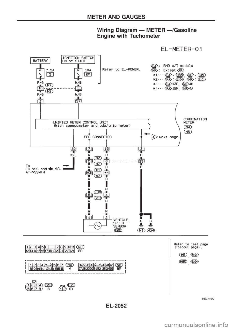NISSAN PICK-UP 1999  Repair Manual Wiring Diagram Ð METER Ð/Gasoline
Engine with Tachometer
HEL716A
METER AND GAUGES
EL-2052 