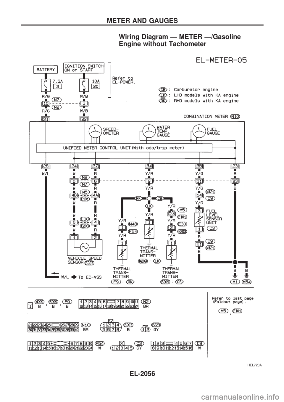 NISSAN PICK-UP 1999  Repair Manual Wiring Diagram Ð METER Ð/Gasoline
Engine without Tachometer
HEL720A
METER AND GAUGES
EL-2056 