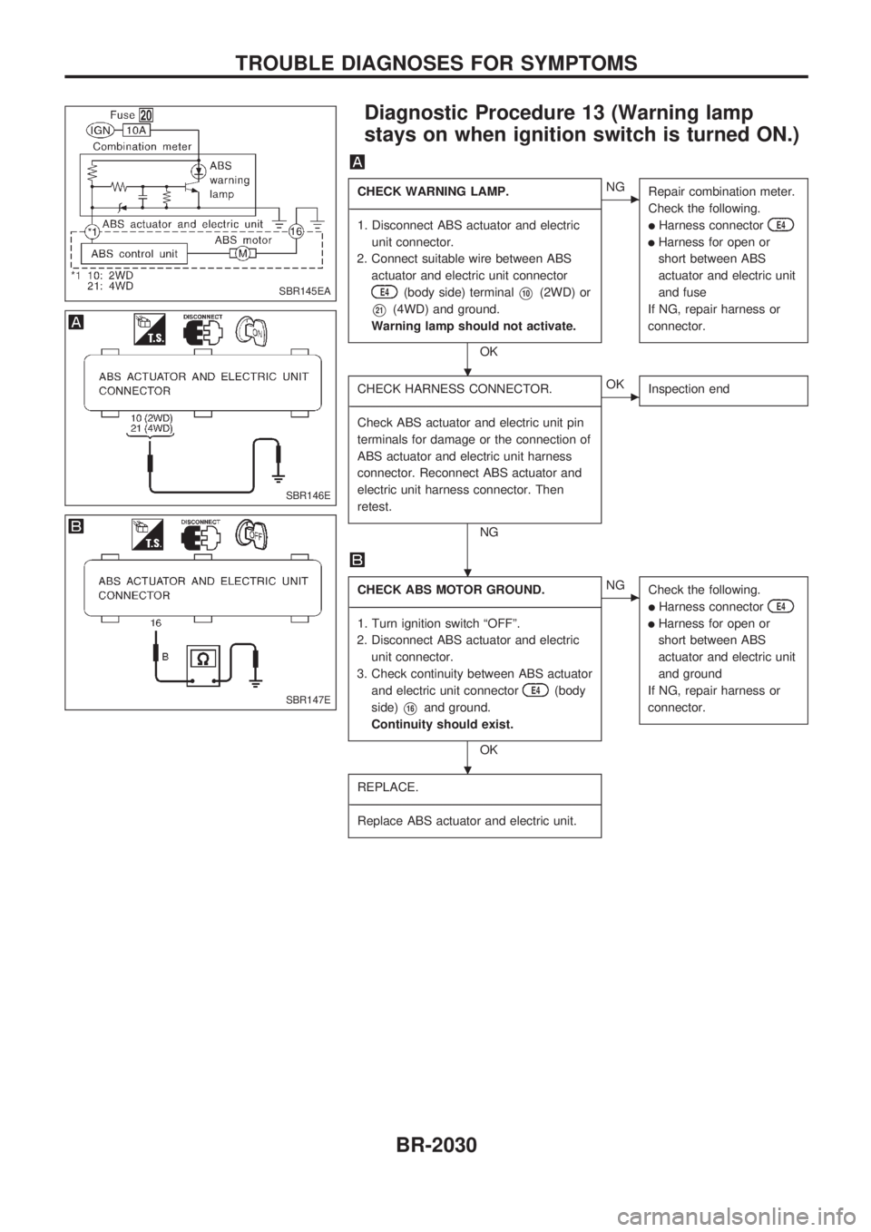 NISSAN PICK-UP 1999  Repair Manual Diagnostic Procedure 13 (Warning lamp
stays on when ignition switch is turned ON.)
CHECK WARNING LAMP.
-------------------------------------------------------------------------------------------------