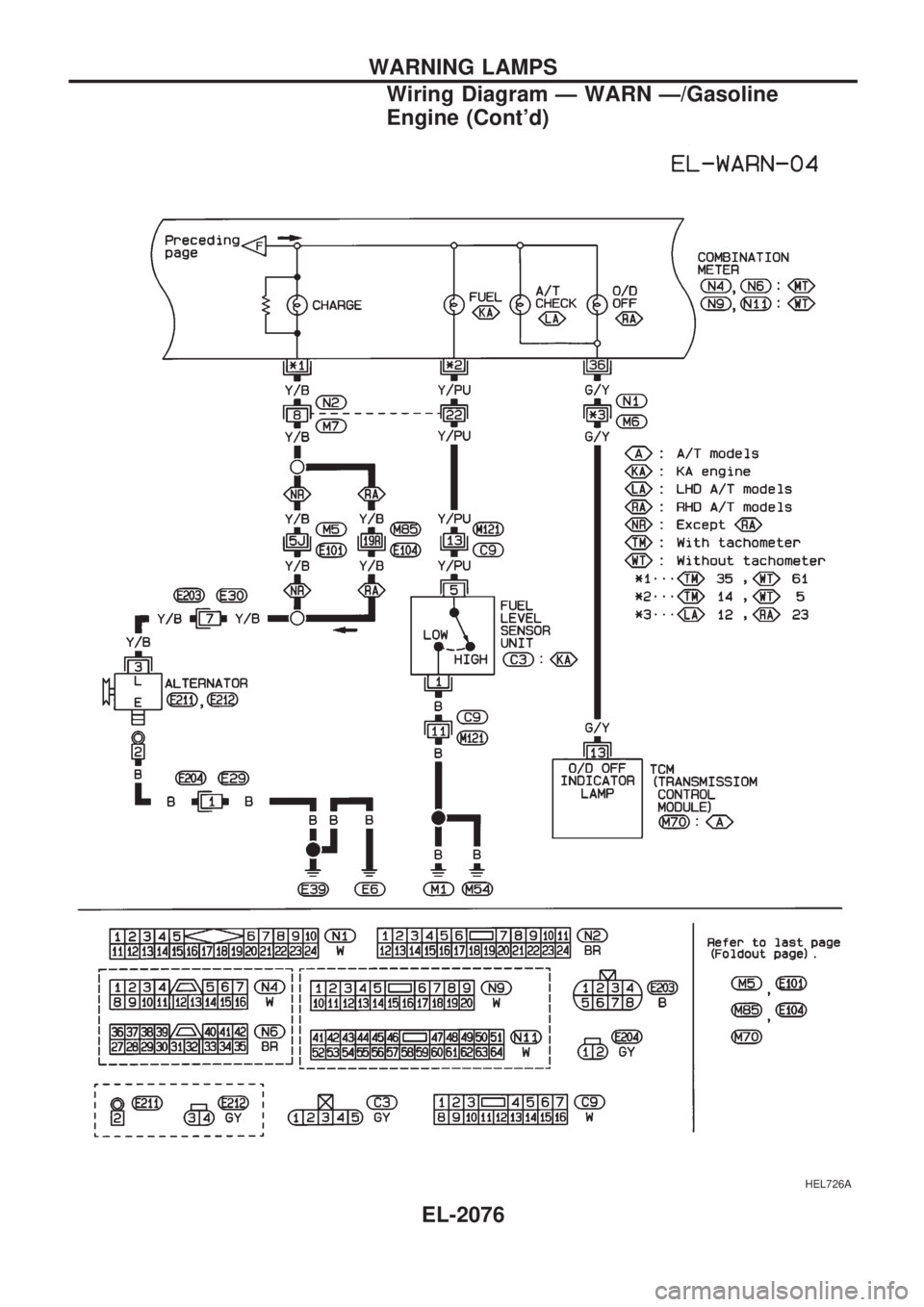 NISSAN PICK-UP 1999 Repair Manual HEL726A
WARNING LAMPS
Wiring Diagram Ð WARN Ð/Gasoline
Engine (Contd)
EL-2076 NISSAN PICK-UP 1999 Repair Manual HEL726A
WARNING LAMPS
Wiring Diagram Ð WARN Ð/Gasoline
Engine (Contd)
EL-2076