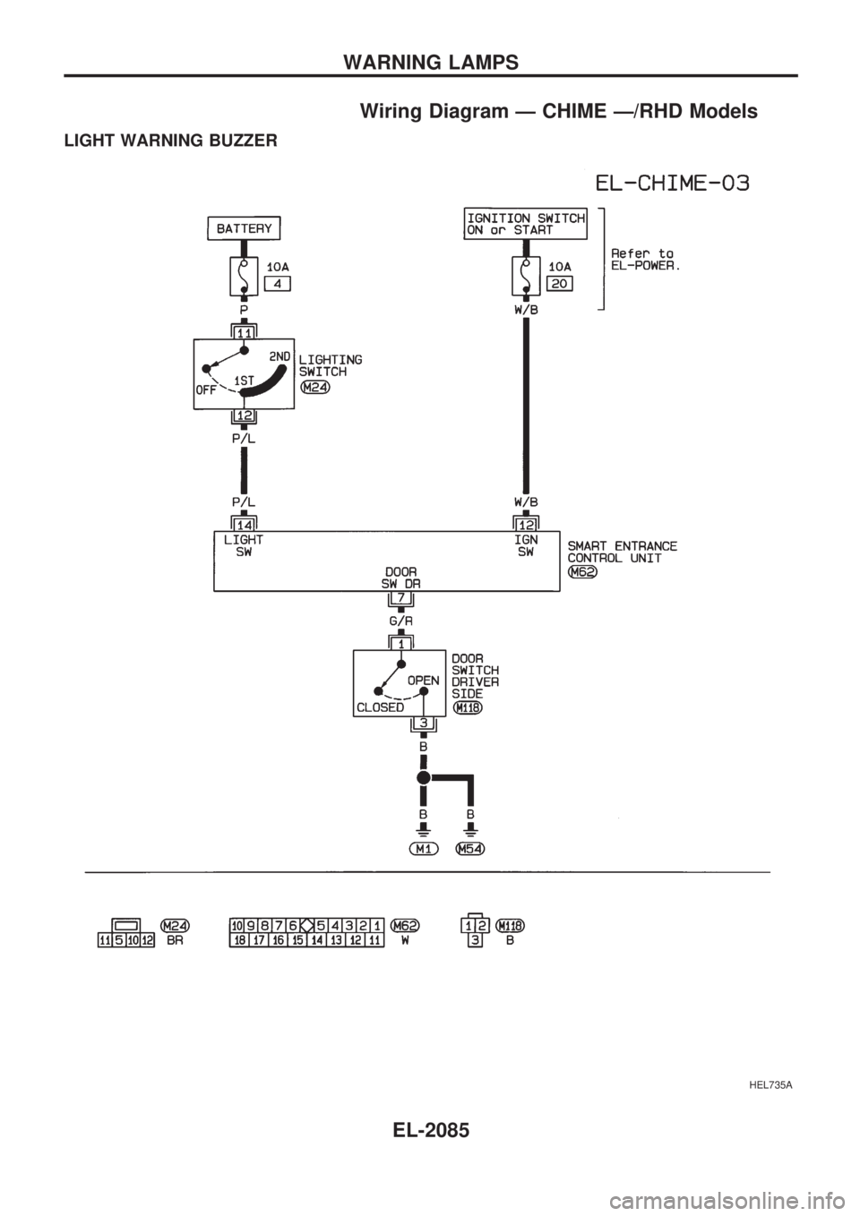 NISSAN PICK-UP 1999  Repair Manual Wiring Diagram Ð CHIME Ð/RHD Models
LIGHT WARNING BUZZER
HEL735A
WARNING LAMPS
EL-2085 