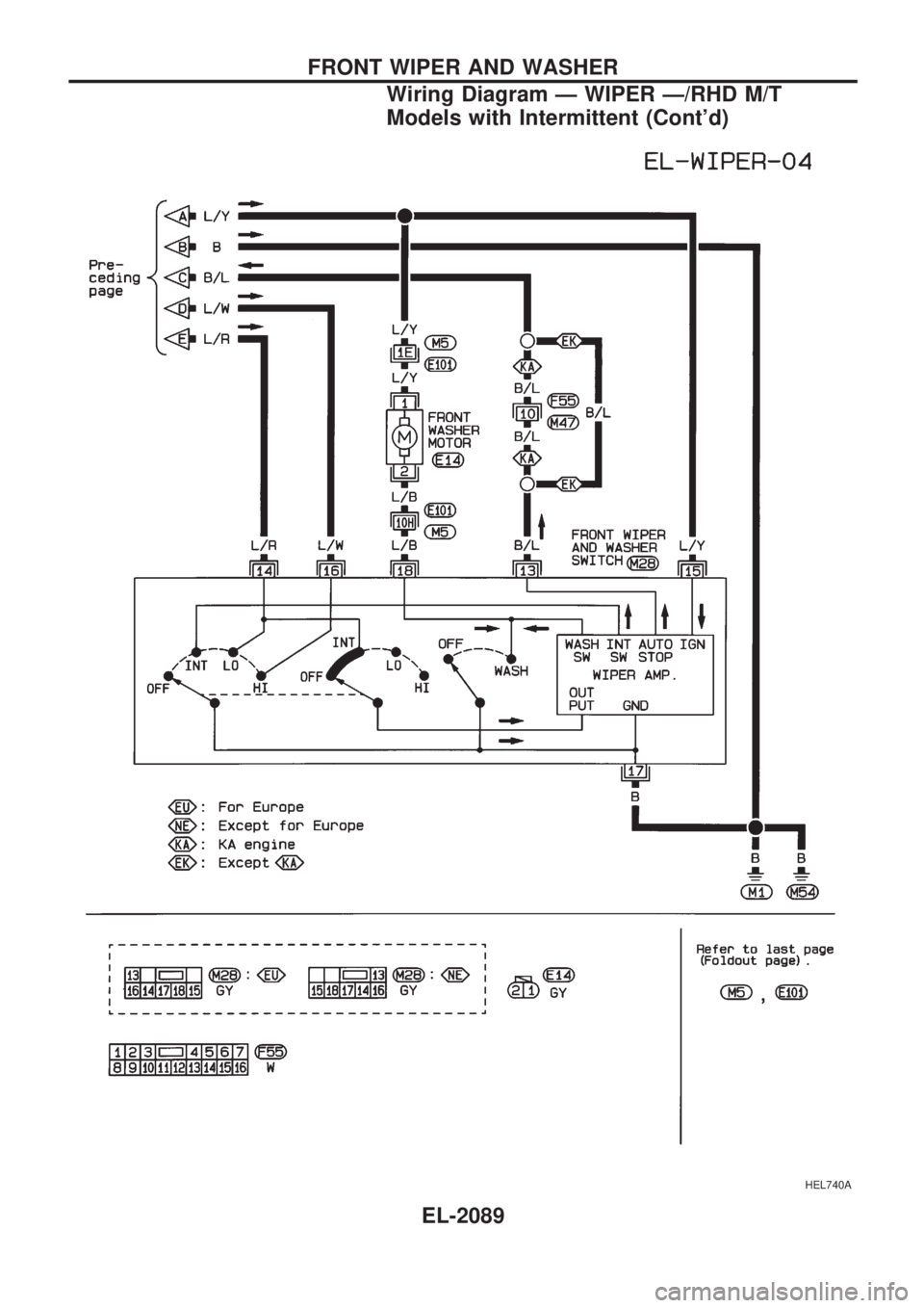 NISSAN PICK-UP 1999  Repair Manual HEL740A
FRONT WIPER AND WASHER
Wiring Diagram Ð WIPER Ð/RHD M/T
Models with Intermittent (Contd)
EL-2089 