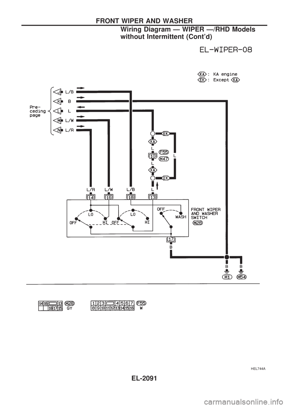 NISSAN PICK-UP 1999 Repair Manual HEL744A
FRONT WIPER AND WASHER
Wiring Diagram Ð WIPER Ð/RHD Models
without Intermittent (Contd)
EL-2091 NISSAN PICK-UP 1999 Repair Manual HEL744A
FRONT WIPER AND WASHER
Wiring Diagram Ð WIPER Ð/RHD Models
without Intermittent (Contd)
EL-2091
