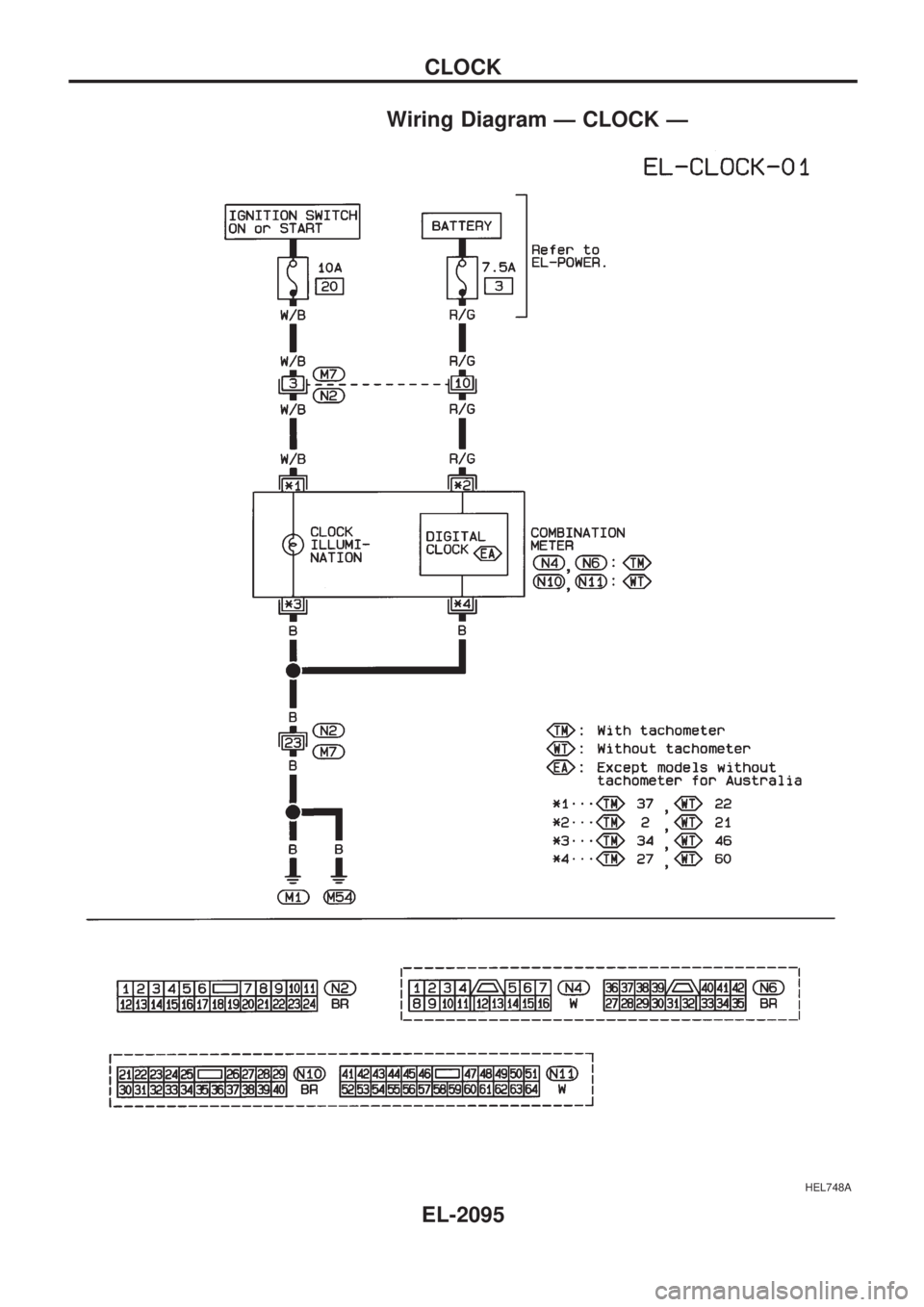 NISSAN PICK-UP 1999 Repair Manual Wiring Diagram Ð CLOCK Ð
HEL748A
CLOCK
EL-2095 NISSAN PICK-UP 1999 Repair Manual Wiring Diagram Ð CLOCK Ð
HEL748A
CLOCK
EL-2095