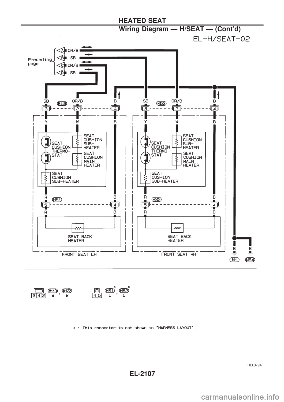 NISSAN PICK-UP 1999 Repair Manual HEL379A
HEATED SEAT
Wiring Diagram Ð H/SEAT Ð (Contd)
EL-2107 NISSAN PICK-UP 1999 Repair Manual HEL379A
HEATED SEAT
Wiring Diagram Ð H/SEAT Ð (Contd)
EL-2107