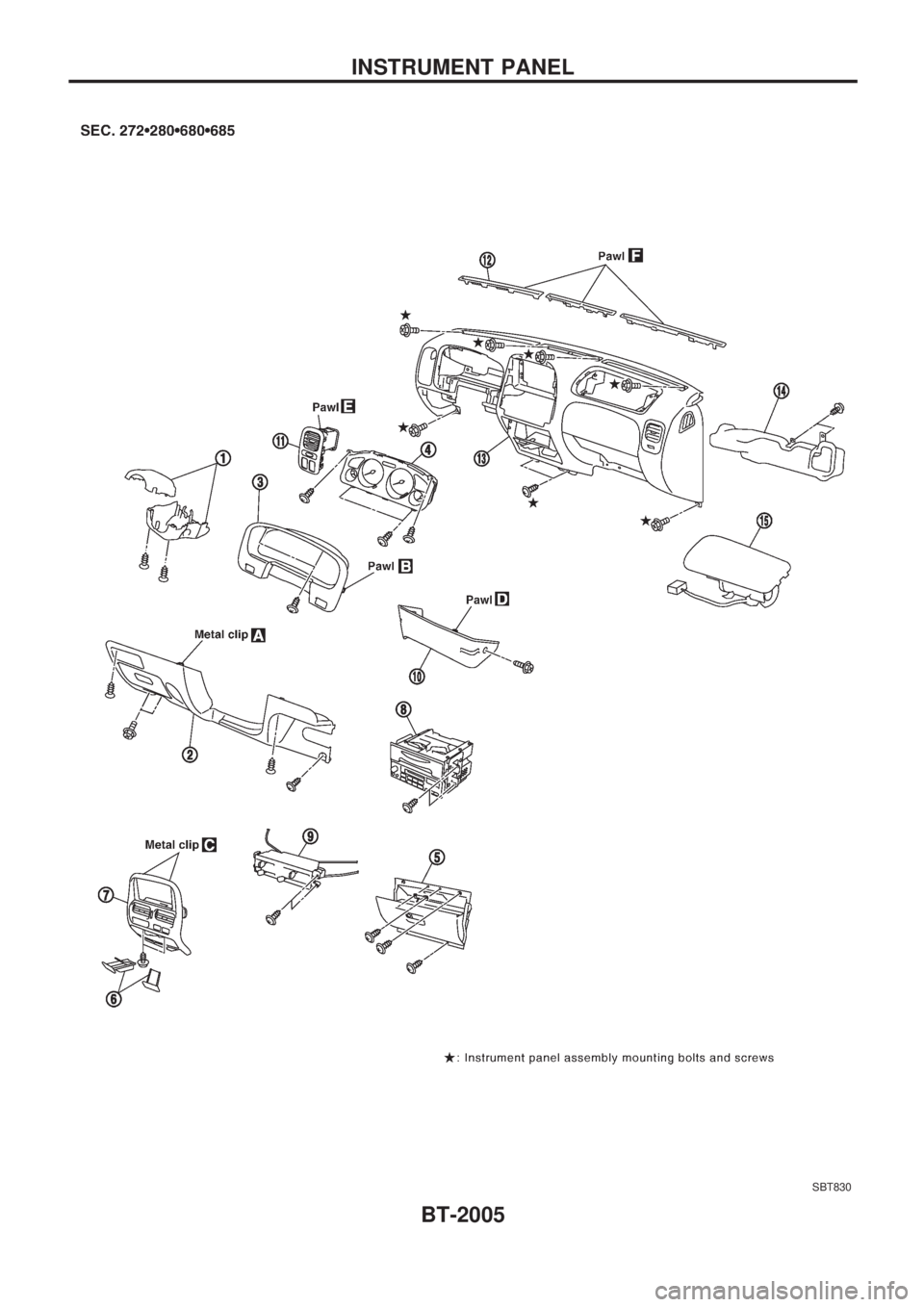 NISSAN PICK-UP 1999 Owners Guide SBT830
INSTRUMENT PANEL
BT-2005 NISSAN PICK-UP 1999 Owners Guide SBT830
INSTRUMENT PANEL
BT-2005