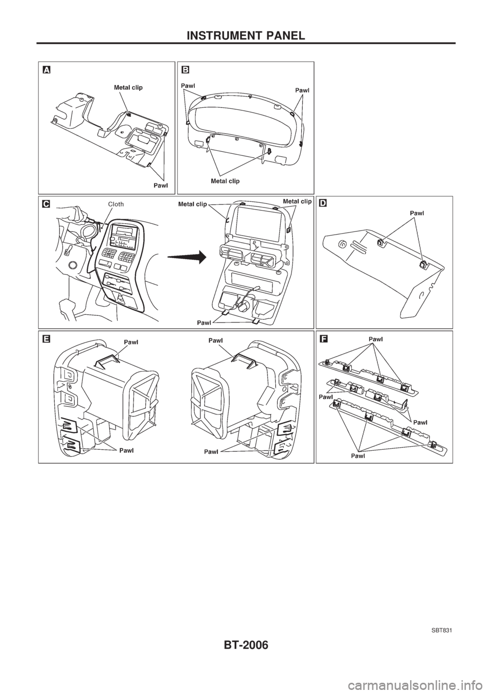 NISSAN PICK-UP 1999 Owners Guide SBT831
INSTRUMENT PANEL
BT-2006 NISSAN PICK-UP 1999 Owners Guide SBT831
INSTRUMENT PANEL
BT-2006
