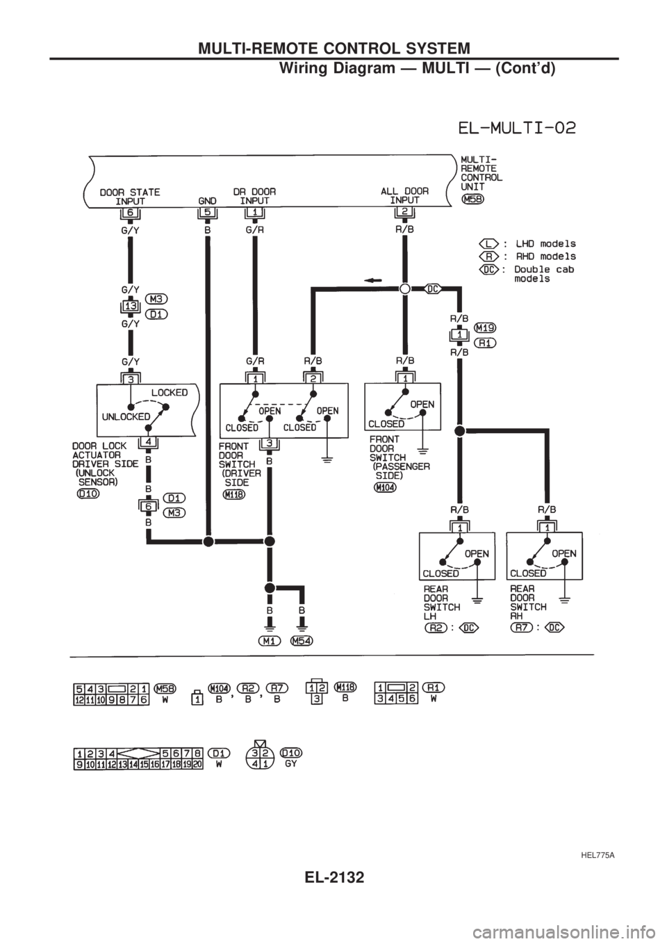 NISSAN PICK-UP 1999 Repair Manual HEL775A
MULTI-REMOTE CONTROL SYSTEM
Wiring Diagram Ð MULTI Ð (Contd)
EL-2132 NISSAN PICK-UP 1999 Repair Manual HEL775A
MULTI-REMOTE CONTROL SYSTEM
Wiring Diagram Ð MULTI Ð (Contd)
EL-2132