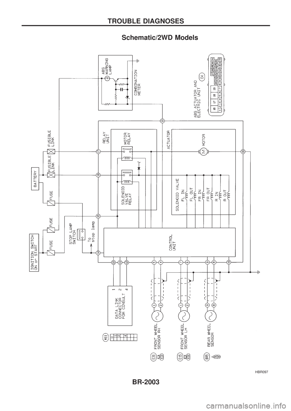 NISSAN PICK-UP 1999  Repair Manual Schematic/2WD Models
HBR097
TROUBLE DIAGNOSES
BR-2003 