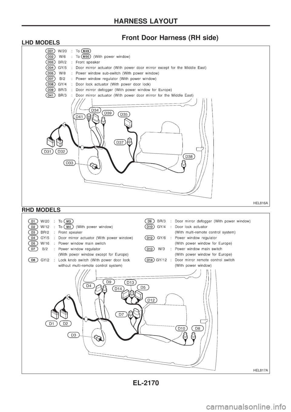 NISSAN PICK-UP 1999  Repair Manual Front Door Harness (RH side)LHD MODELS
RHD MODELS
HEL816A
HEL817A
HARNESS LAYOUT
EL-2170 