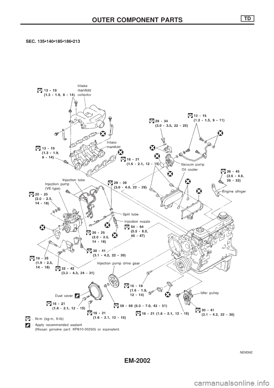 NISSAN PICK-UP 1999  Repair Manual NEM342
OUTER COMPONENT PARTSTD
EM-2002 