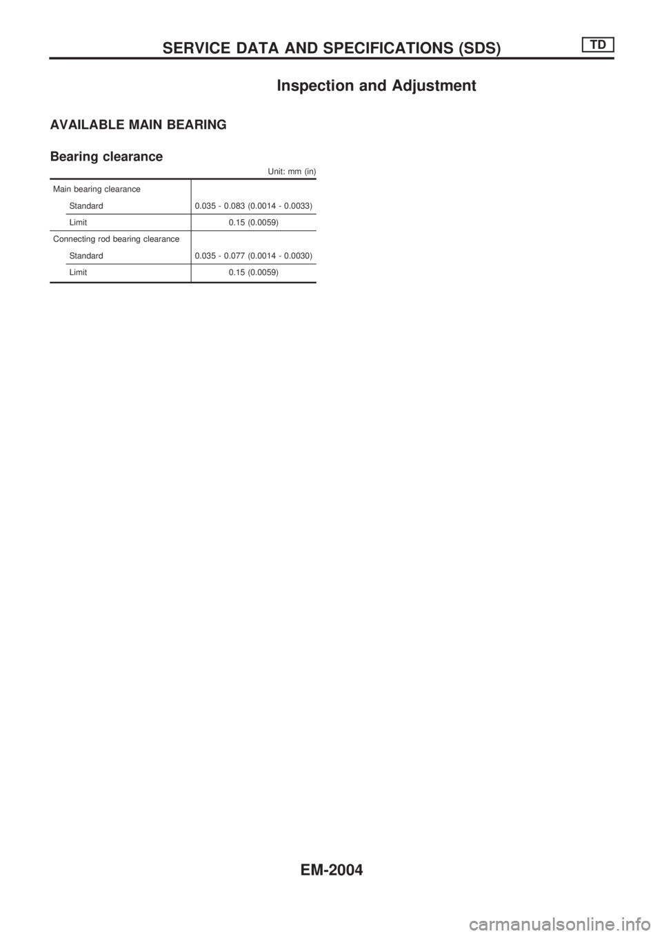 NISSAN PICK-UP 1999  Repair Manual Inspection and Adjustment
AVAILABLE MAIN BEARING
Bearing clearance
Unit: mm (in)
Main bearing clearance
Standard 0.035 - 0.083 (0.0014 - 0.0033)
Limit 0.15 (0.0059)
Connecting rod bearing clearance
St
