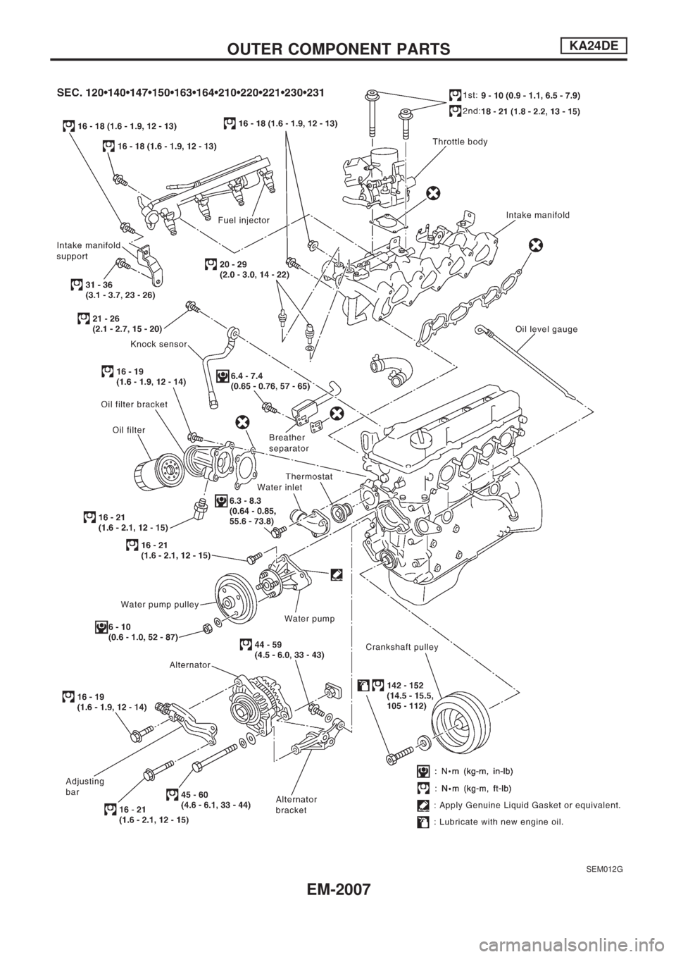 NISSAN PICK-UP 1999  Repair Manual SEM012G
OUTER COMPONENT PARTSKA24DE
EM-2007 