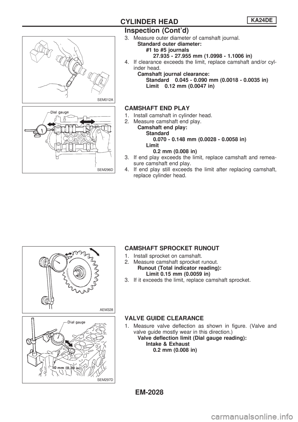 NISSAN PICK-UP 1999  Repair Manual 3. Measure outer diameter of camshaft journal.
Standard outer diameter:
#1 to #5 journals
27.935 - 27.955 mm (1.0998 - 1.1006 in)
4. If clearance exceeds the limit, replace camshaft and/or cyl-
inder 