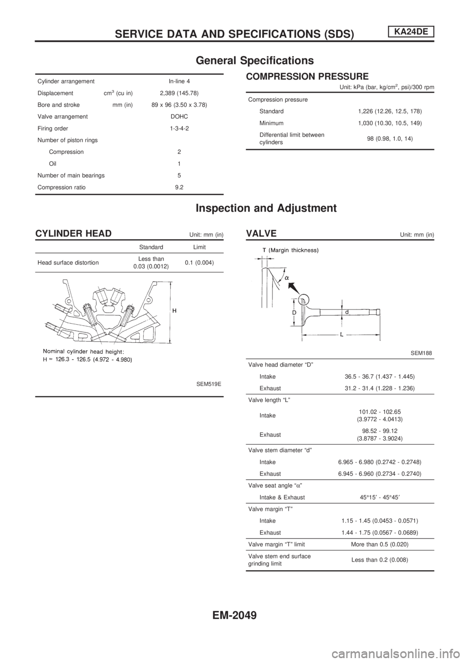 NISSAN PICK-UP 1999  Repair Manual General Specifications
Cylinder arrangement In-line 4
Displacement cm
3(cu in) 2,389 (145.78)
Bore and stroke mm (in) 89 x 96 (3.50 x 3.78)
Valve arrangement DOHC
Firing order 1-3-4-2
Number of piston