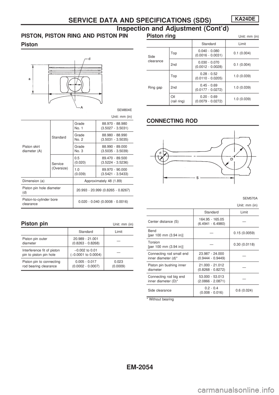 NISSAN PICK-UP 1999  Repair Manual PISTON, PISTON RING AND PISTON PIN
Piston
SEM804E
Unit: mm (in)
Piston skirt
diameter (A)StandardGrade
No. 188.970 - 88.980
(3.5027 - 3.5031)
Grade
No. 288.980 - 88.990
(3.5031 - 3.5035)
Grade
No. 388