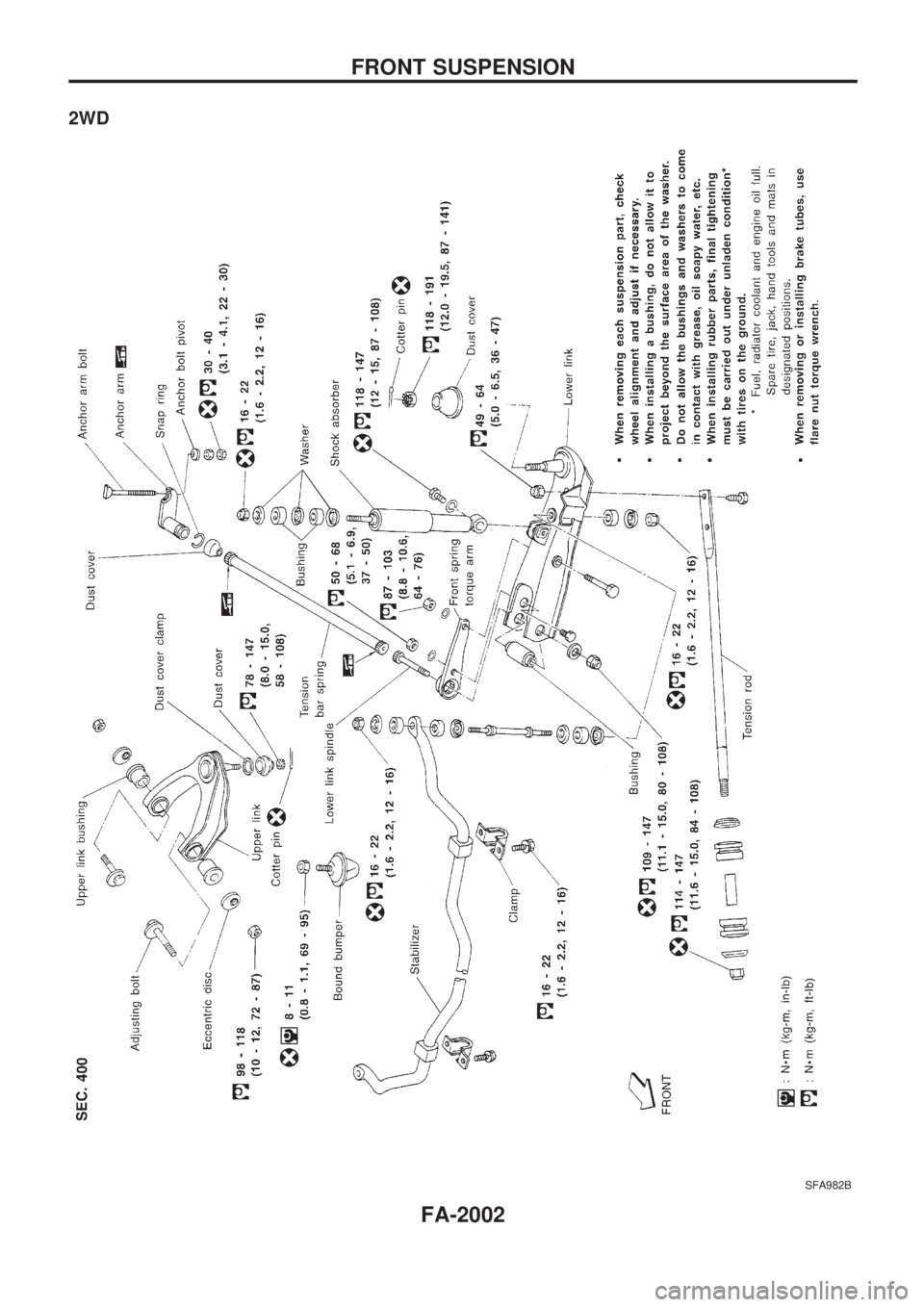 NISSAN PICK-UP 1999  Repair Manual 2WD
SFA982B
FRONT SUSPENSION
FA-2002 